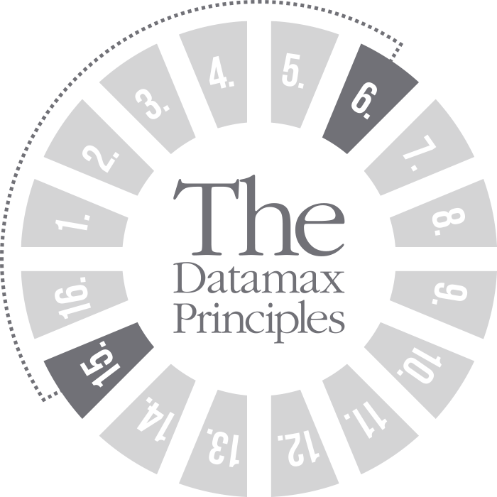 15-6-Principle-Diagram