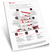 Canon-iRAdvance-Security-House-Infographic-Thumbnail