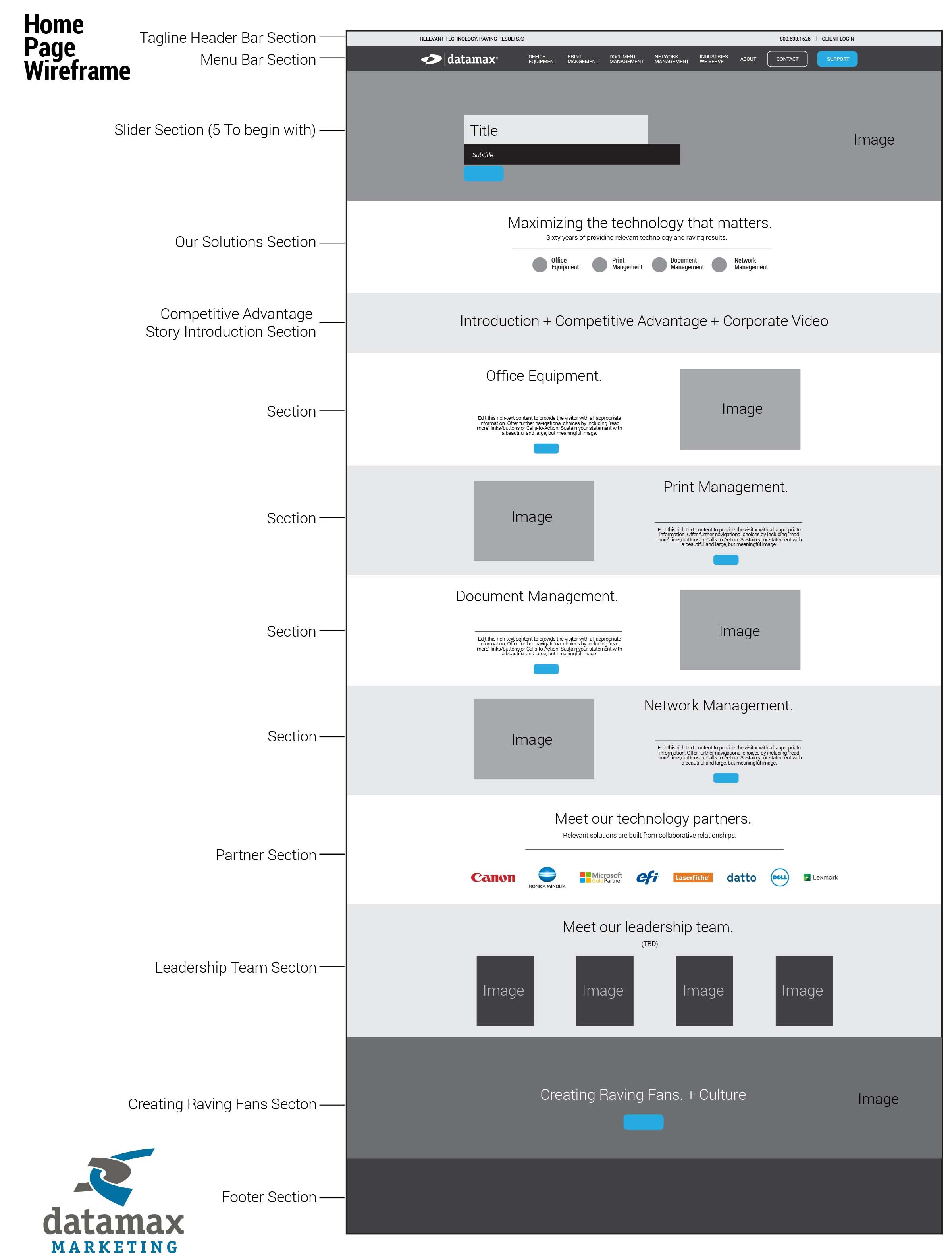 Home Page Wireframe v101916
