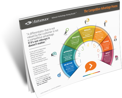 ebook_competitive_advantage_small