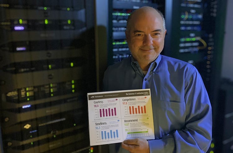 RR-Article-One-Number-IT-Satisfaction-Index RR-Article-One-Number-IT-Satisfaction-Index