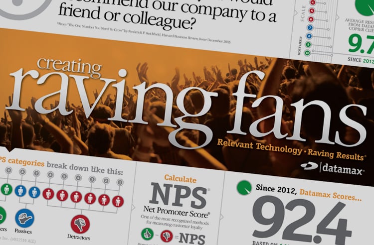 RR-Article-Smaller-Thumbnail-Template-The-One-Number-to-Know