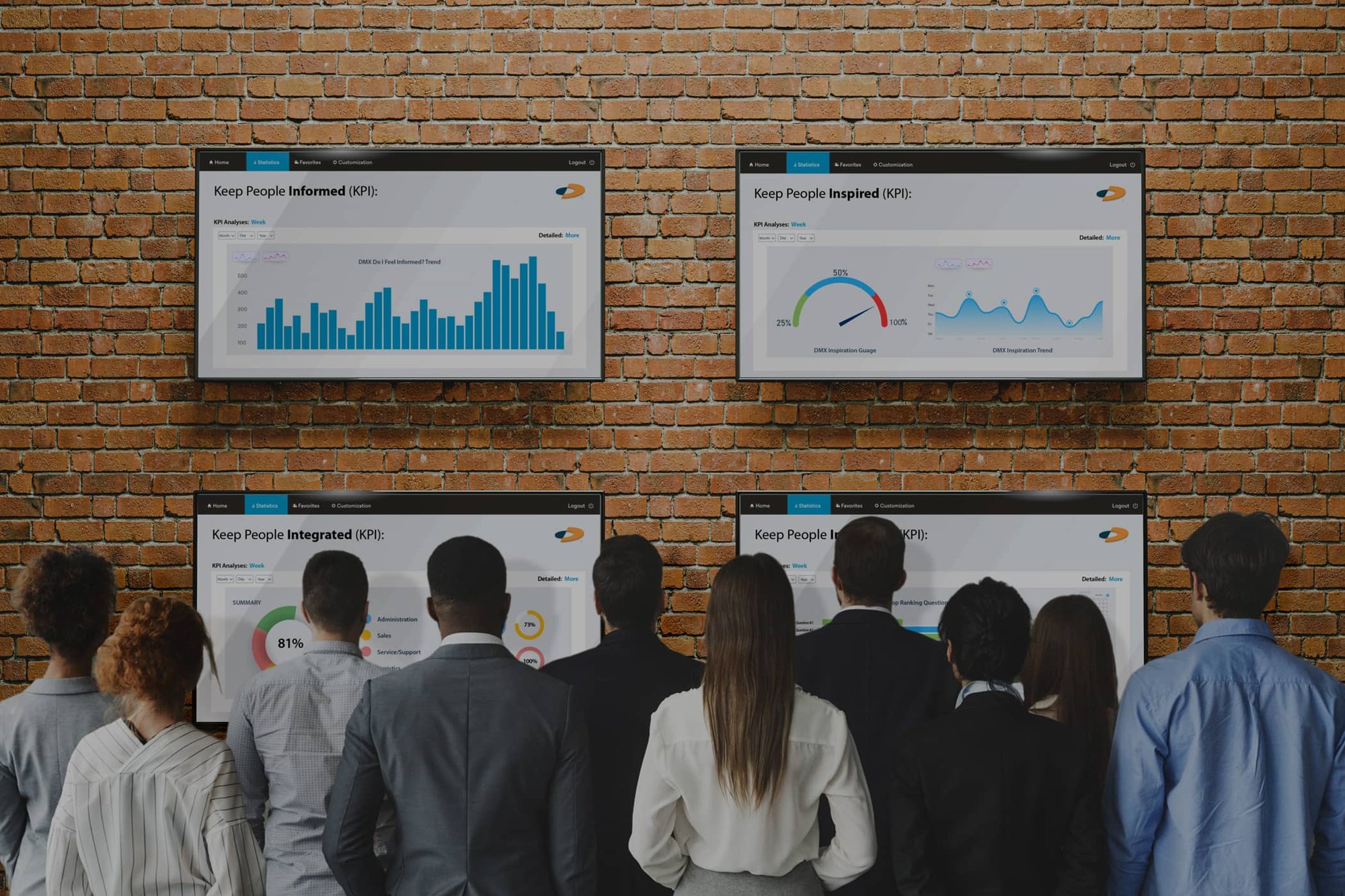 RR-Hero-KPI-People-F4-1