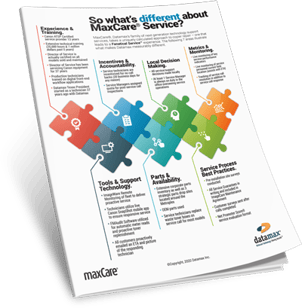 maxcare-service-difference