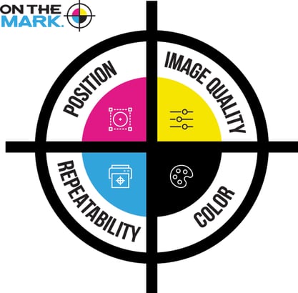 on-the-mark-diagram_2