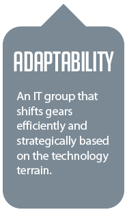 rr_adaptability_matters