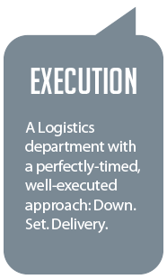 rr_execution_matters