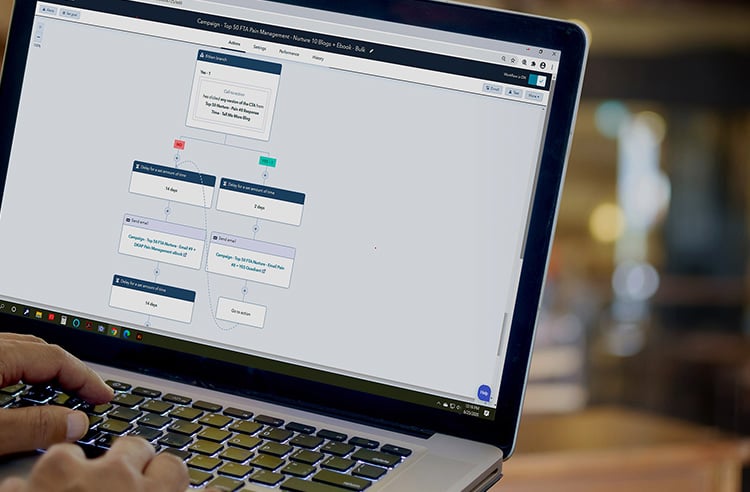 rr_nurture_domain_small