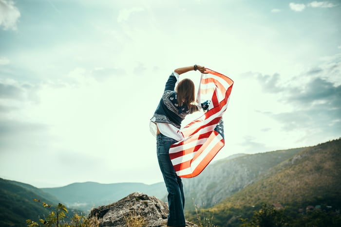 rr_preserving_domain