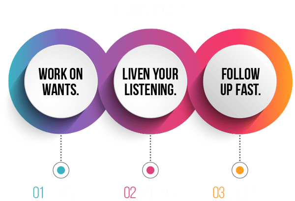 rr_simons_top_three_points_F