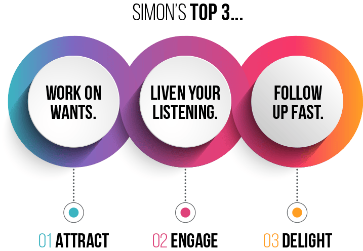 rr_simons_top_three_points_reversed_F