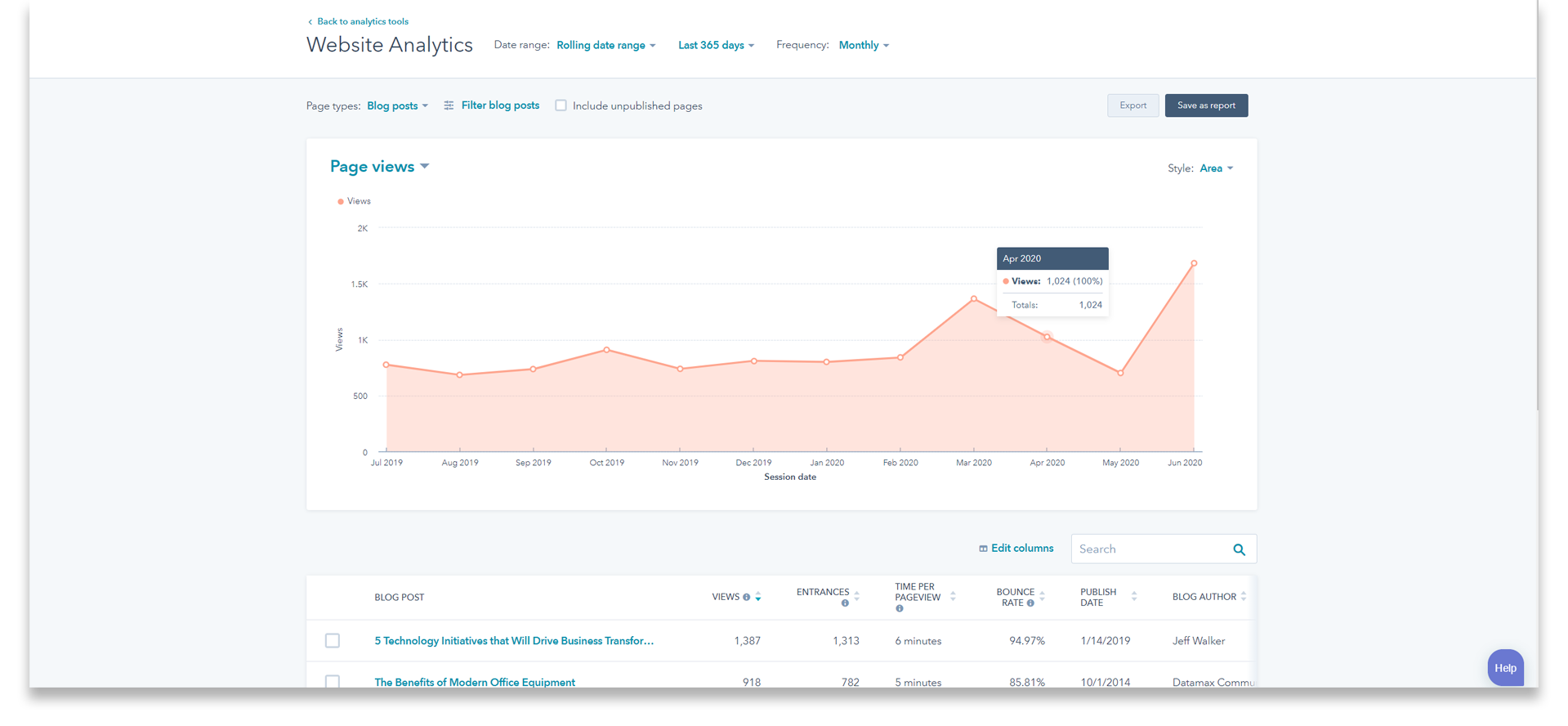 rr_website_metrics_semrush_thumbnail_3