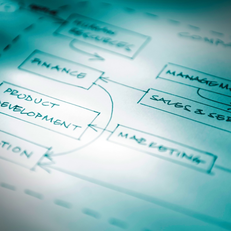 Datamax Document Workflow